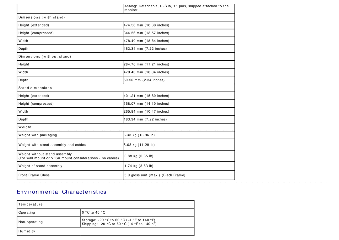 Dell 4691624, P2012H manual Environmental Characteristics 