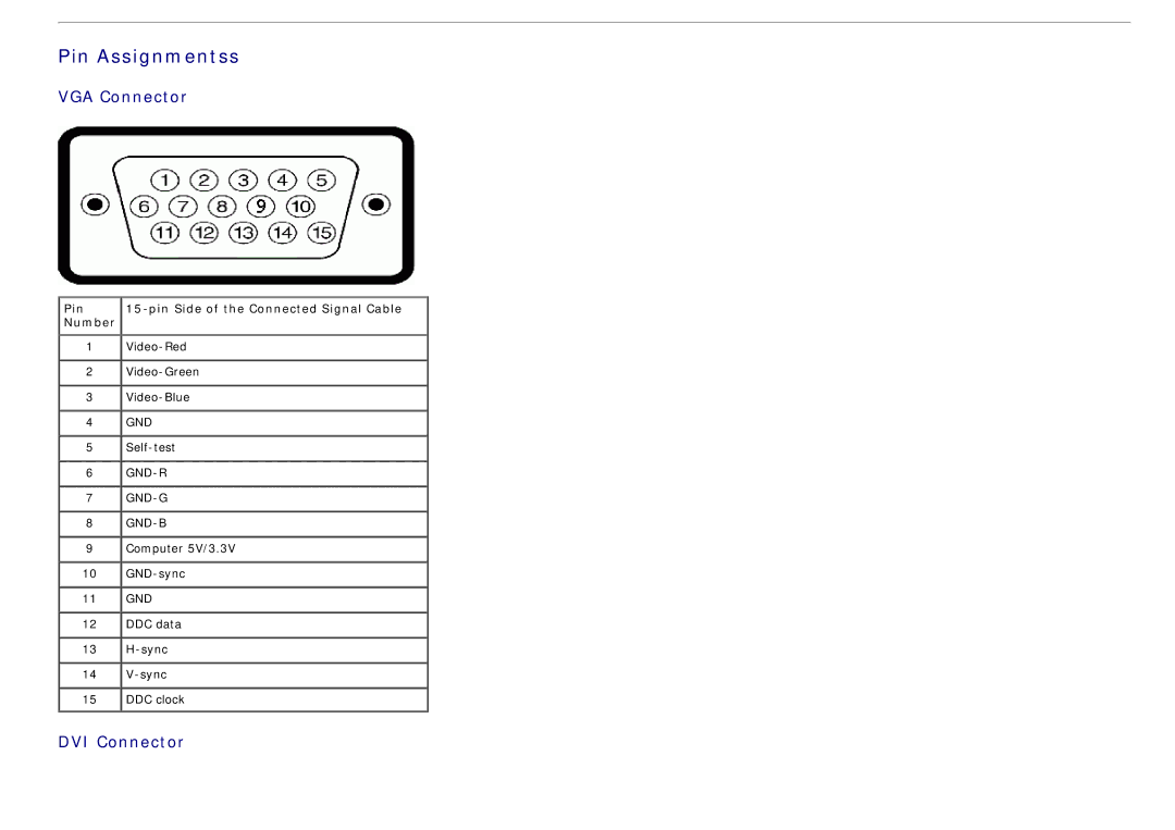 Dell 4691624, P2012H manual Pin Assignmentss, VGA Connector, DVI Connector, Pin Side of the Connected Signal Cable 