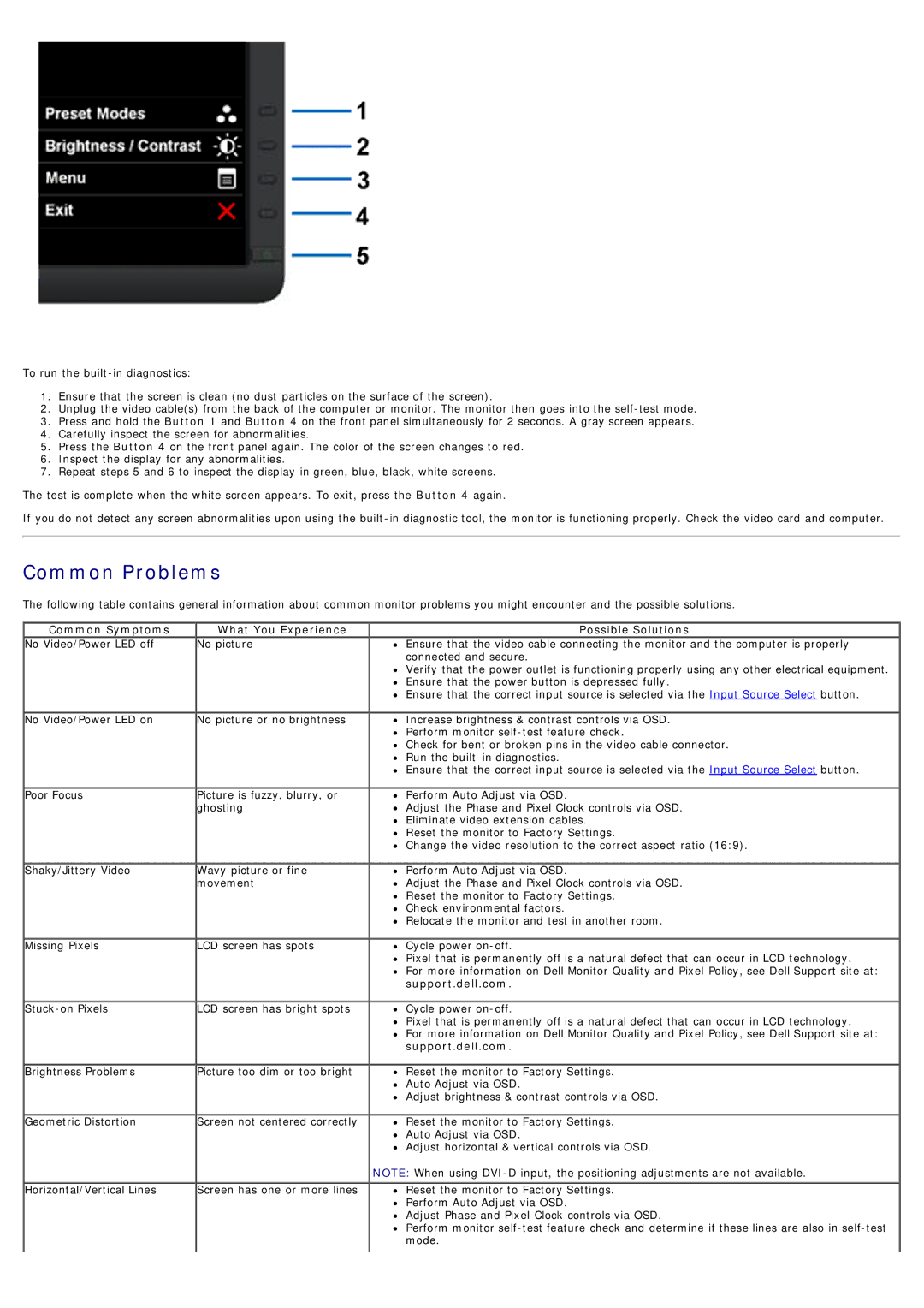 Dell 4691624, P2012H manual Common Symptoms What You Experience Possible Solutions, Support.dell.com 