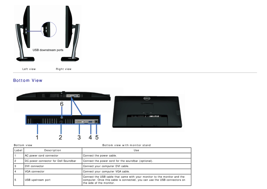 Dell P2012H, 4691624 manual Bottom View, Left view Right view 