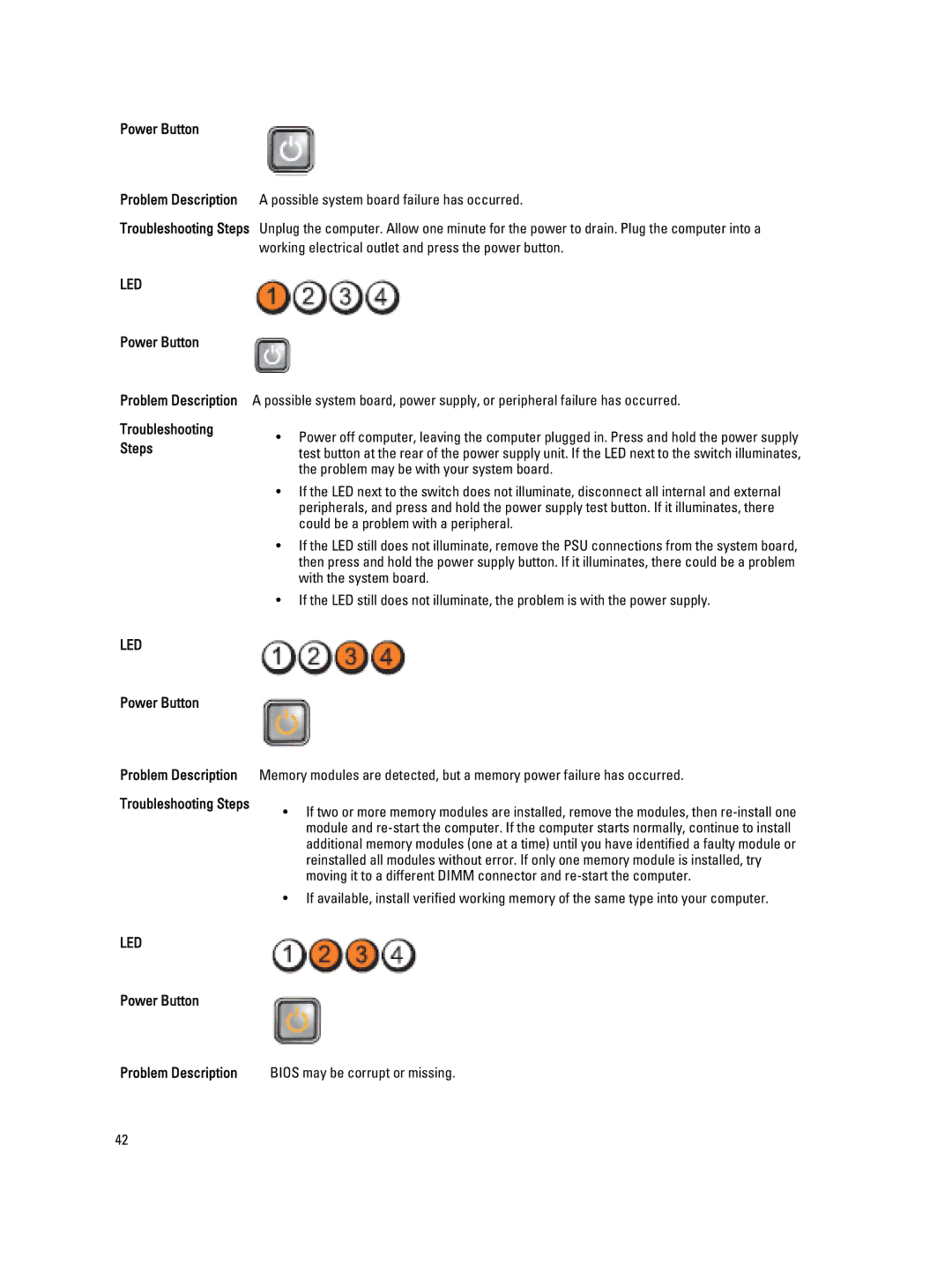 Dell 4691901 owner manual Troubleshooting Steps 