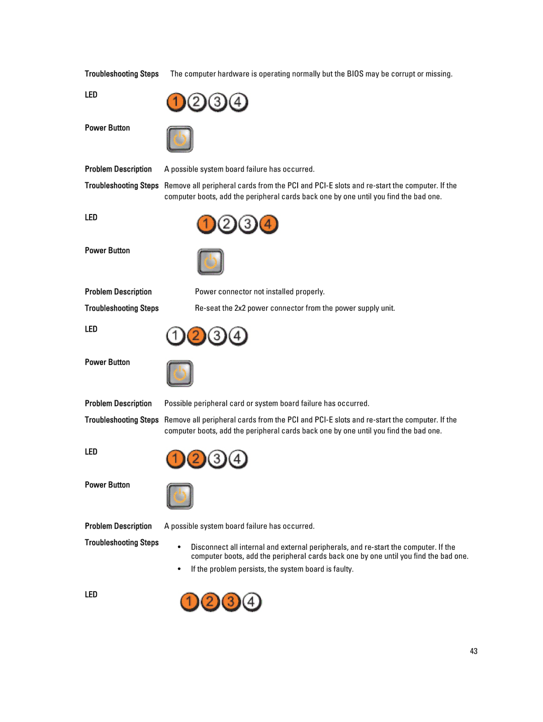 Dell 4691901 owner manual Re-seat the 2x2 power connector from the power supply unit, Power Button Problem Description 