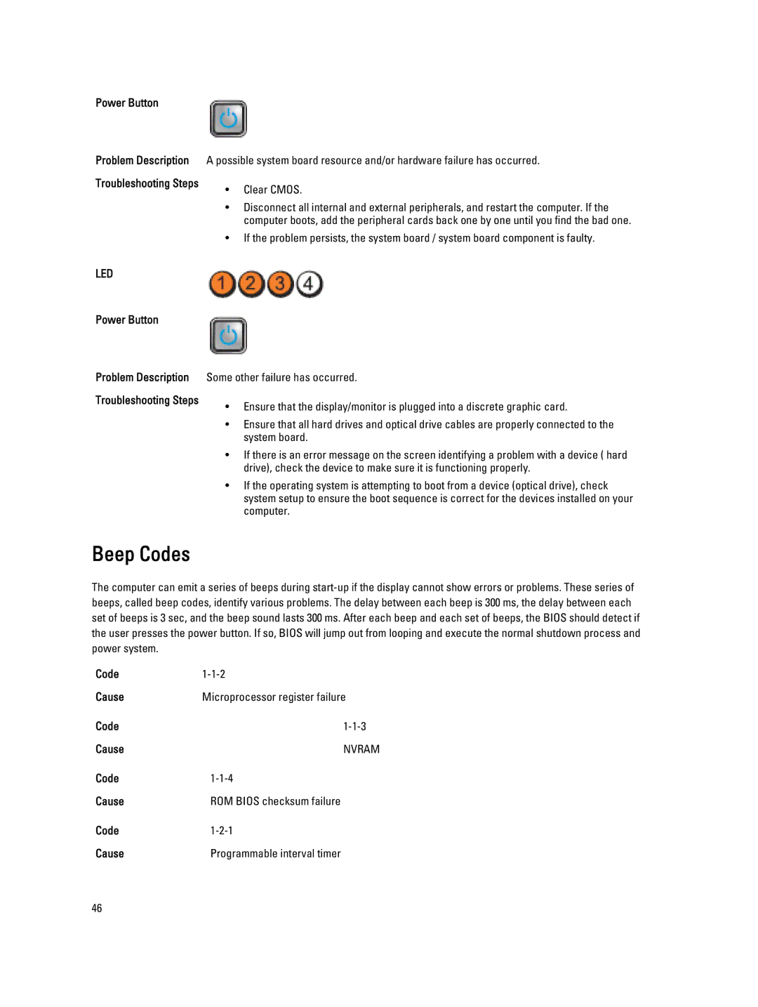 Dell 4691901 owner manual Beep Codes, Code Cause Microprocessor register failure 