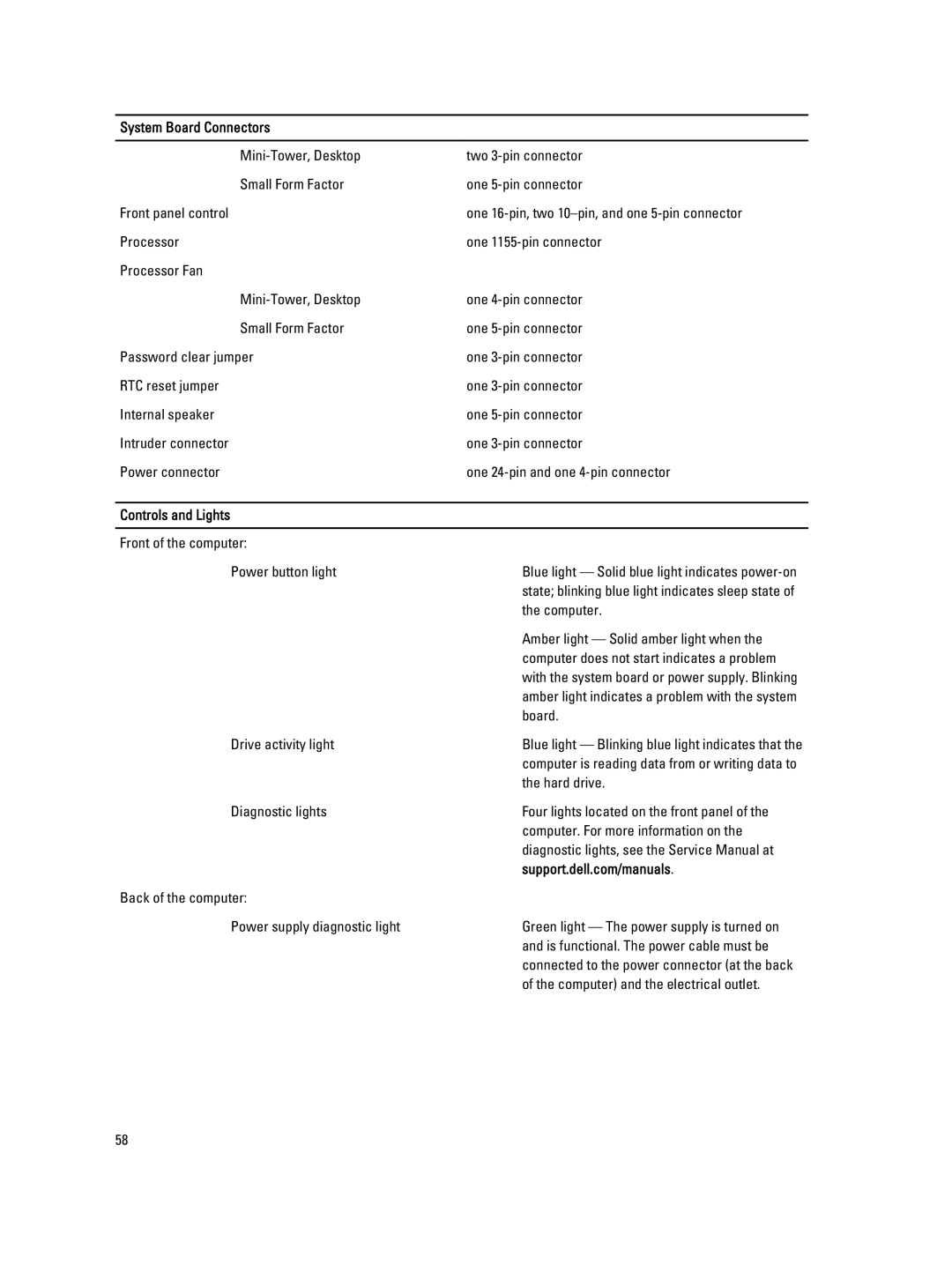 Dell 4691901 owner manual Controls and Lights 