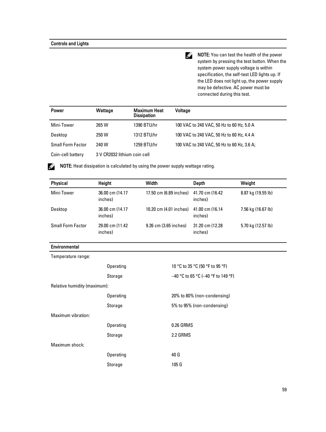 Dell 4691901 owner manual Physical Height Width Depth Weight, Environmental 