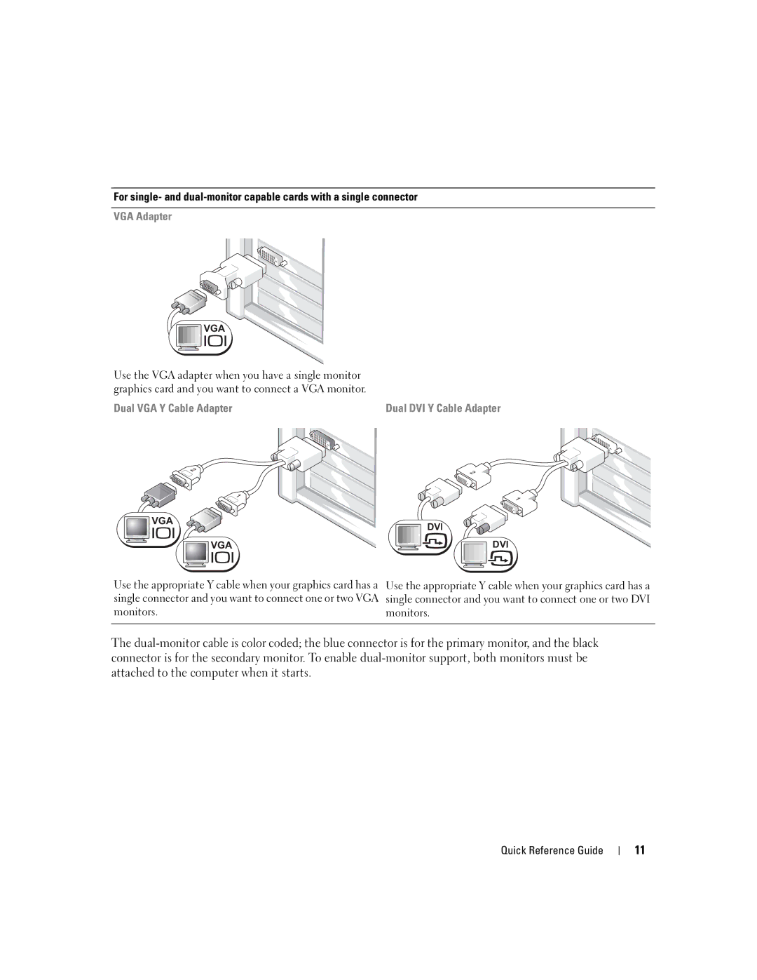 Dell 670, 470 manual VGA Adapter, Dual VGA Y Cable Adapter 