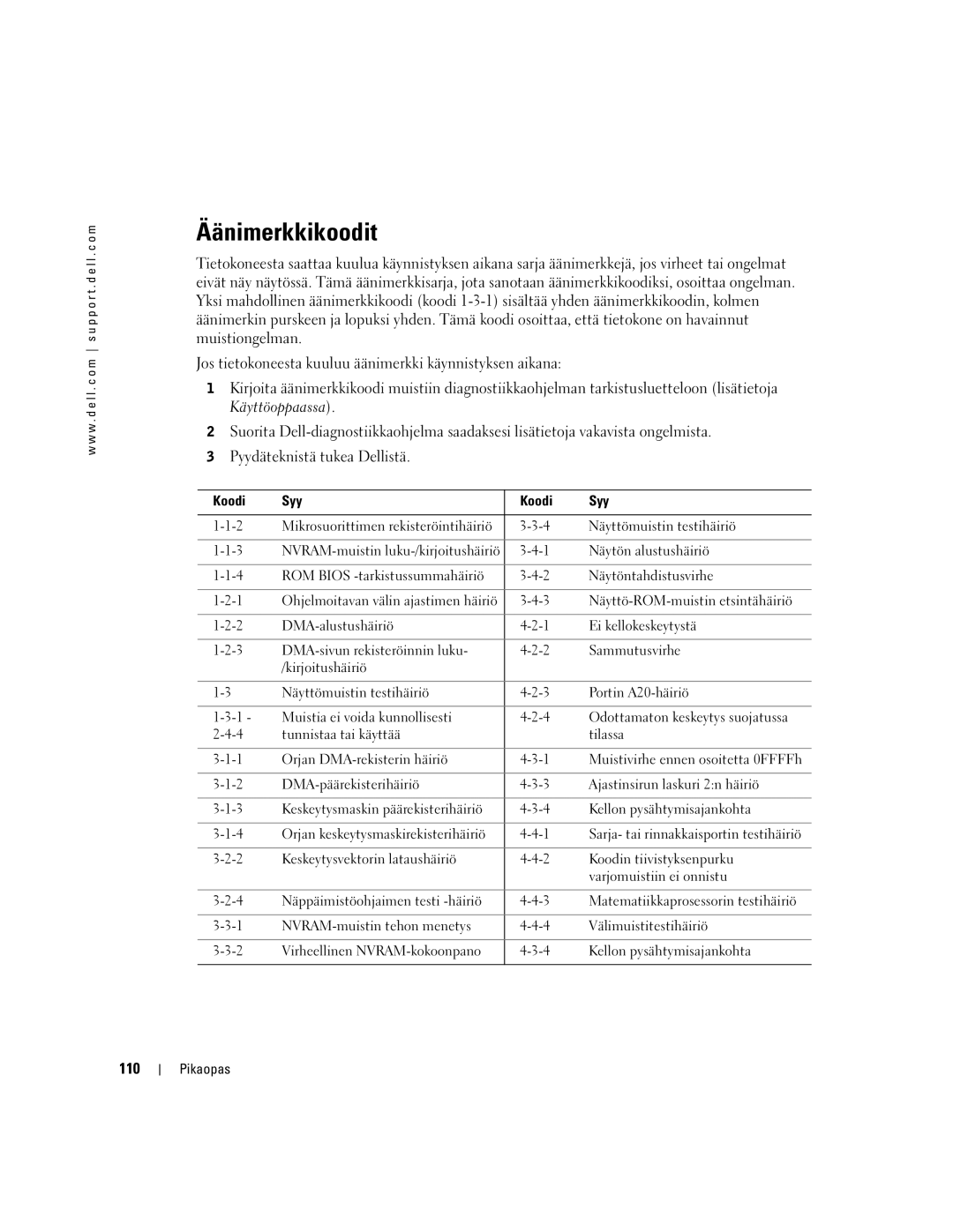 Dell 470, 670 manual Äänimerkkikoodit, 110 