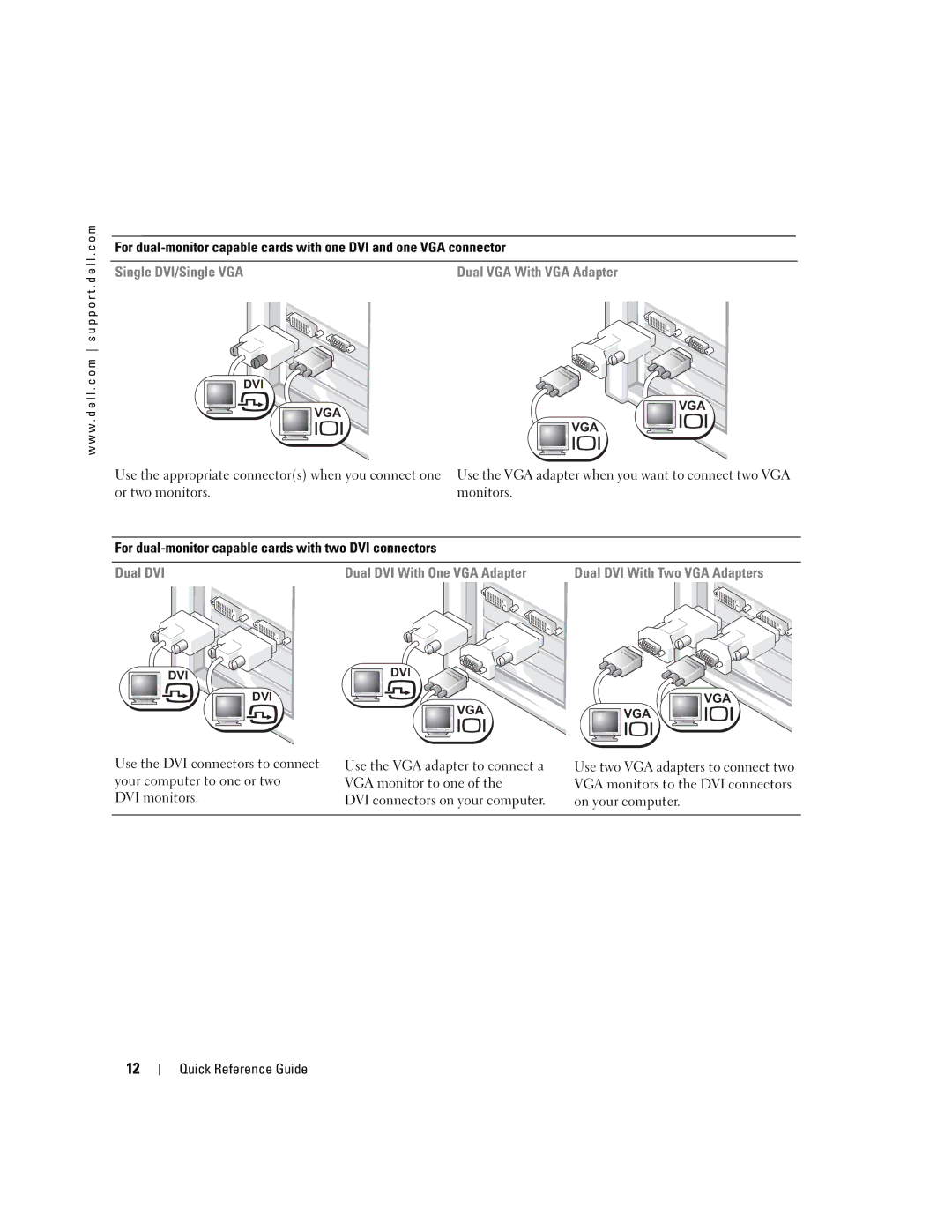 Dell 470, 670 manual Single DVI/Single VGA 