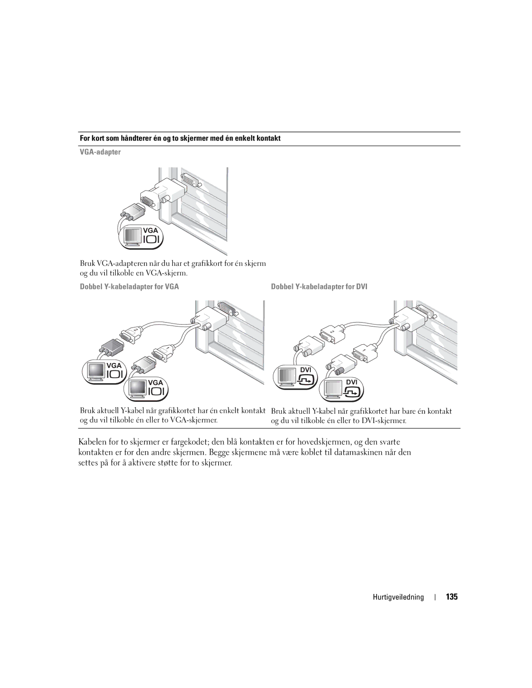 Dell 670, 470 manual 135, Dobbel Y-kabeladapter for VGA 