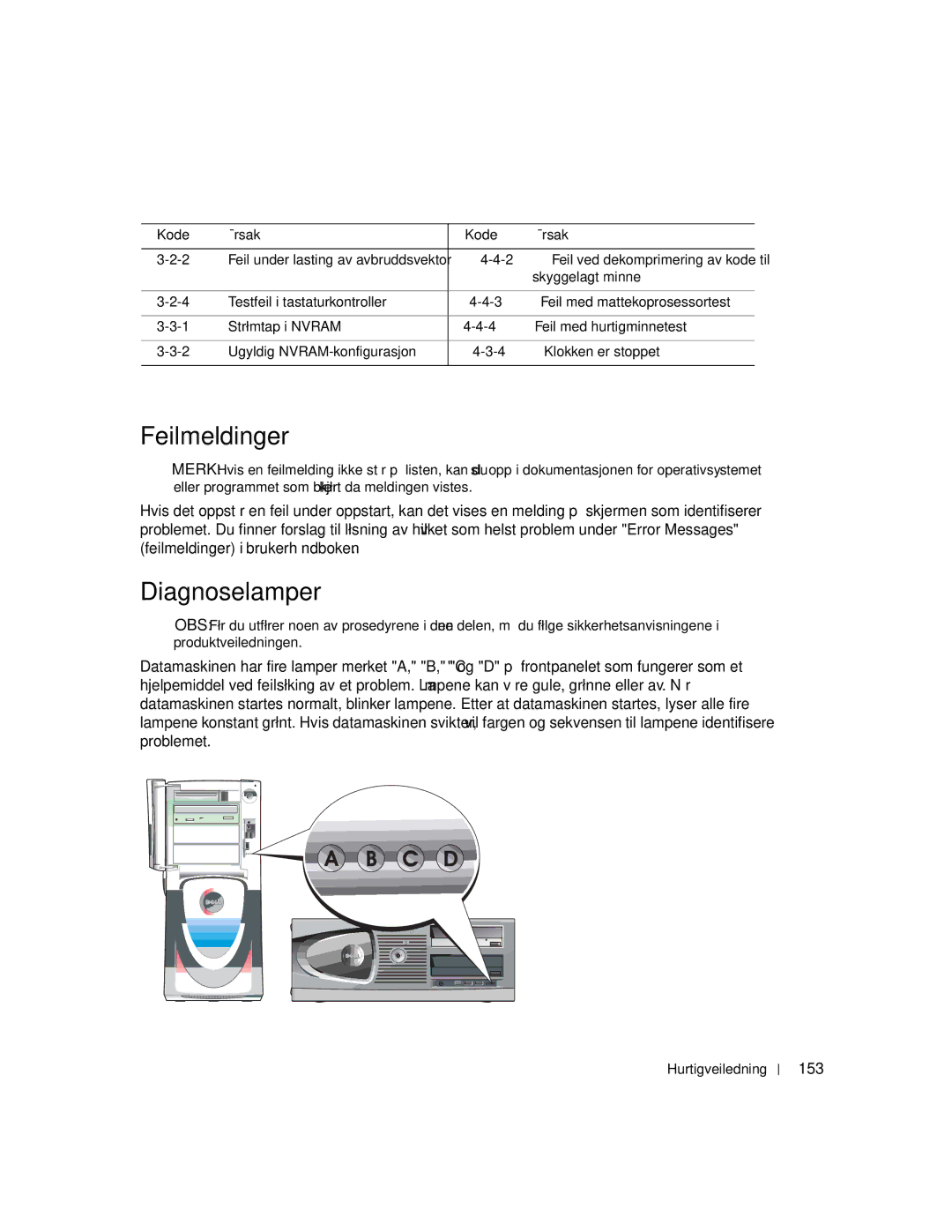 Dell 670, 470 manual Feilmeldinger, Diagnoselamper, 153 