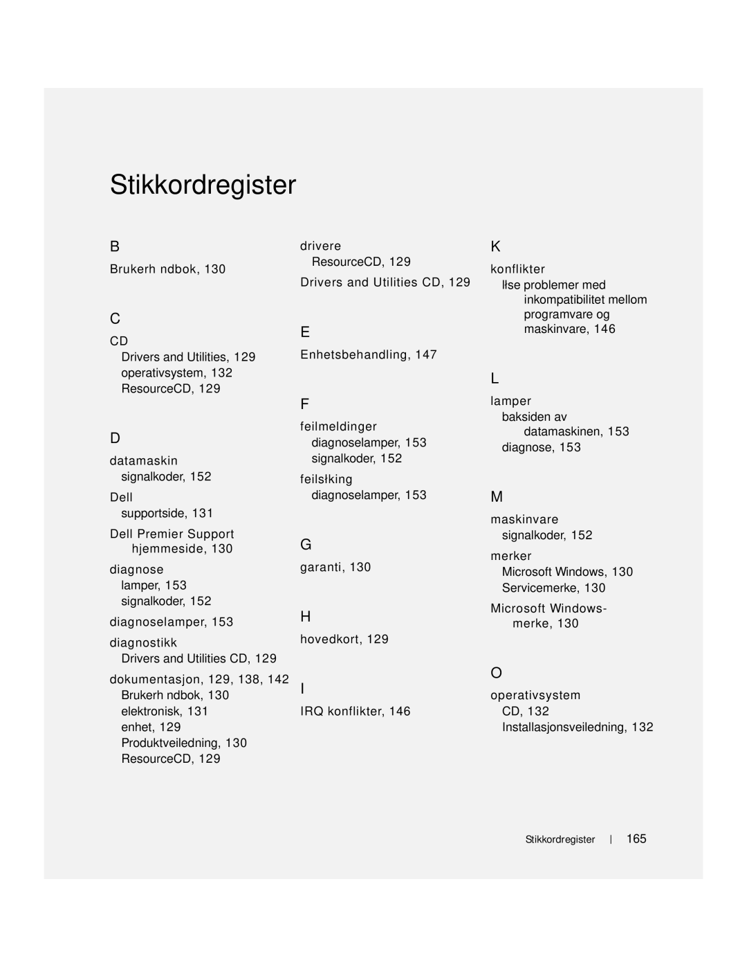 Dell 670, 470 manual Drivere, 165, Stikkordregister 