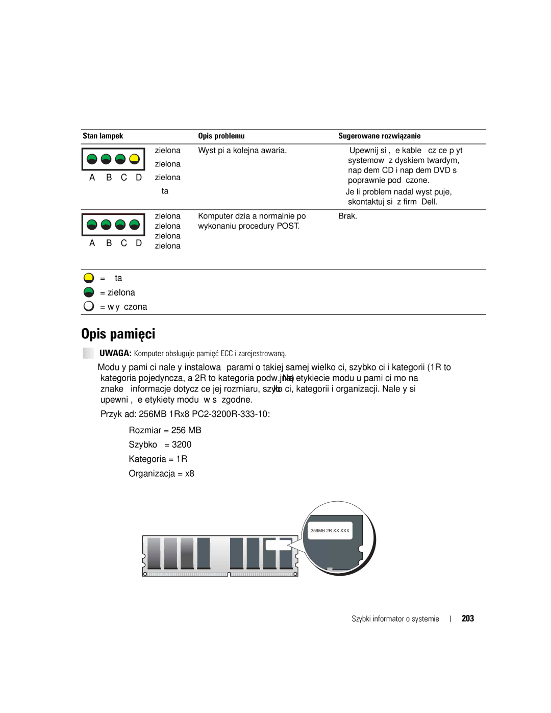 Dell 670, 470 manual 203, Uwaga Komputer obsługuje pamięć ECC i zarejestrowaną 