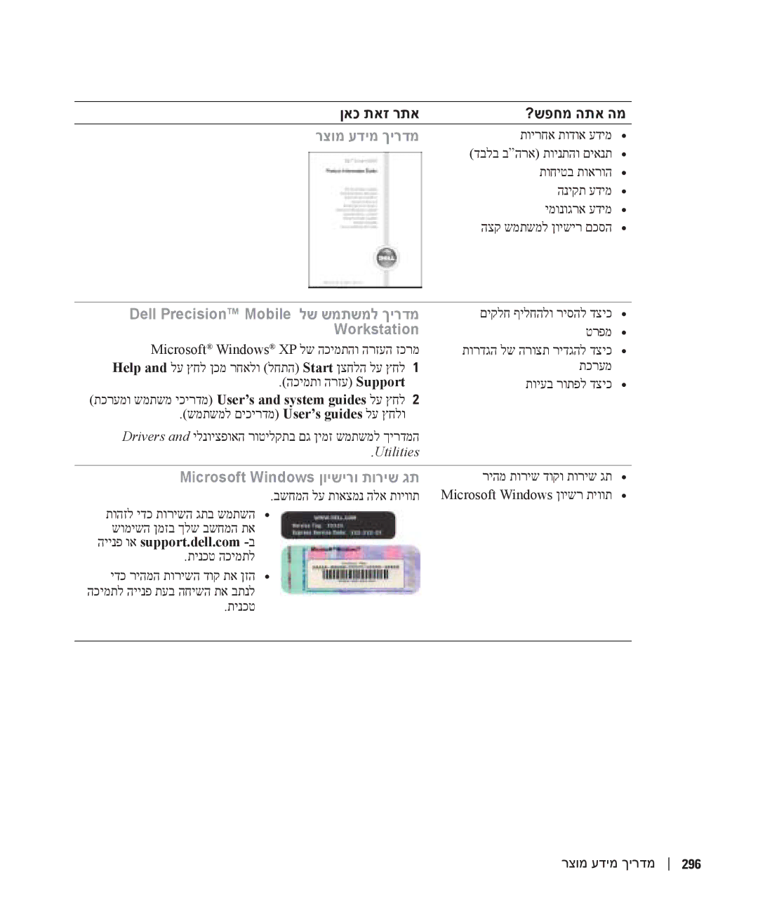 Dell 670, 470 manual Dell Precision Mobile לש שמתשמל ךירדמ 