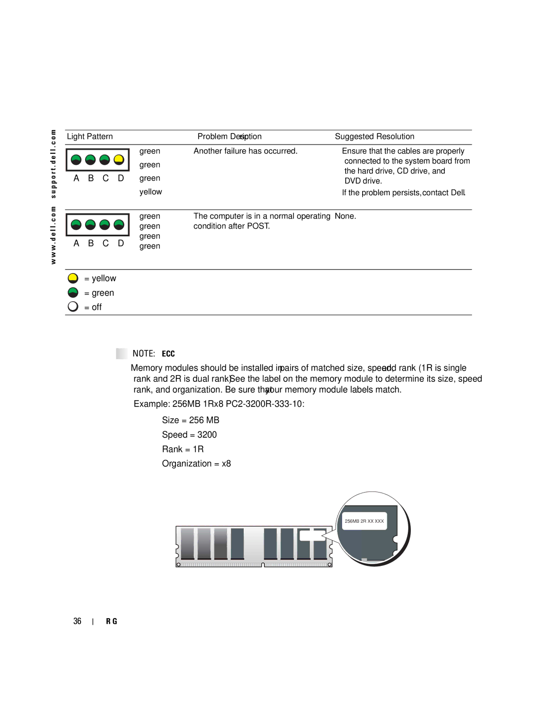 Dell 470, 670 manual Memory Overview, Ensure that the cables are properly, Hard drive, CD drive, DVD drive 