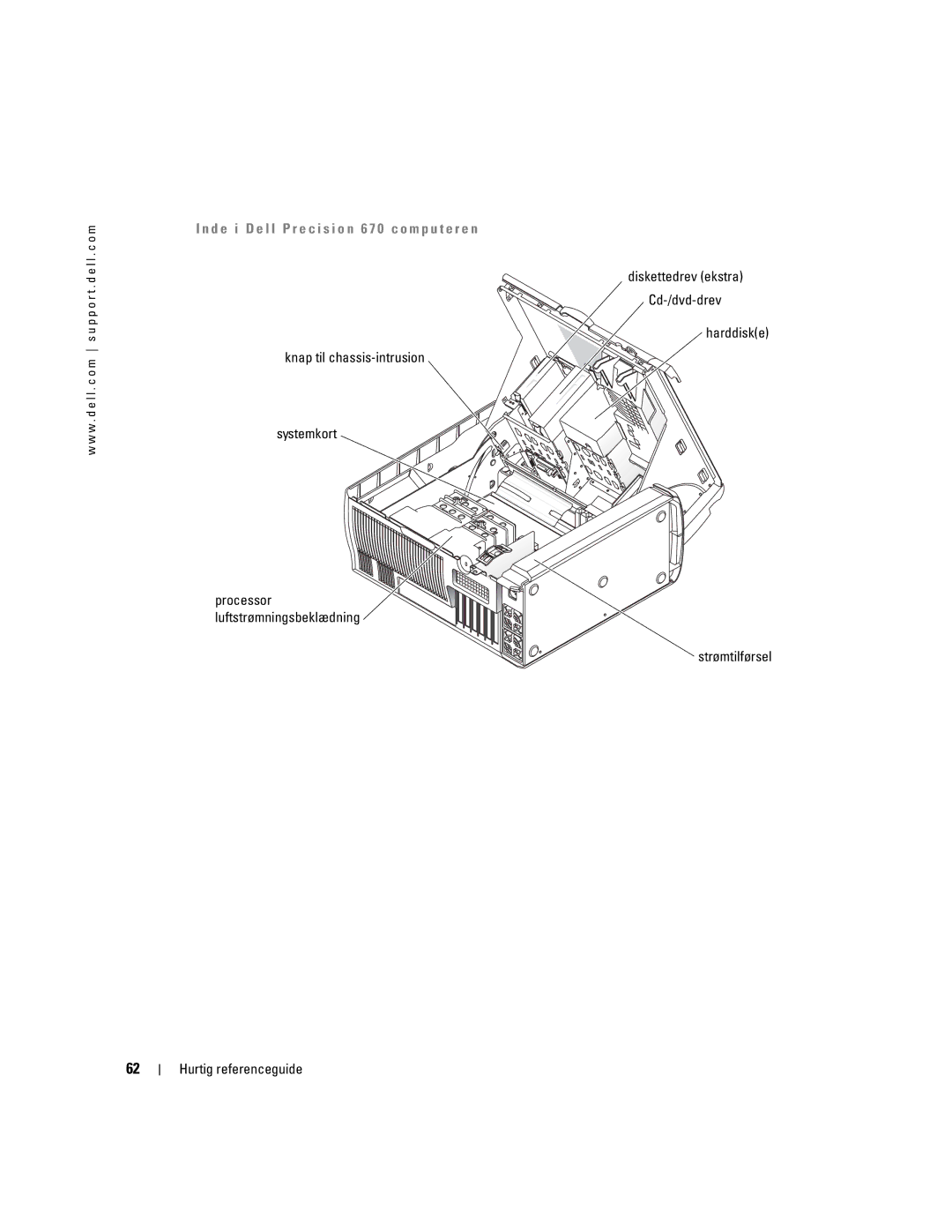 Dell 470, 670 manual D e i D e l l P r e c i s i o n 6 7 0 c o m p u t e r e n, Strømtilførsel Hurtig referenceguide 