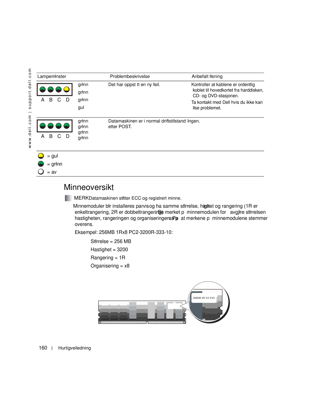 Dell 470, 670 manual Minneoversikt, 160, Kontroller at kablene er ordentlig, CD- og DVD-stasjonen 