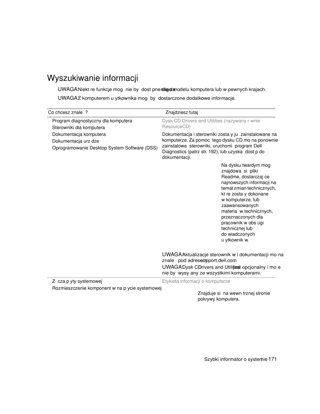 Dell 670, 470 manual 171, Znaleźć pod adresem support.dell.com, Nie być wysyłany ze wszystkimi komputerami 