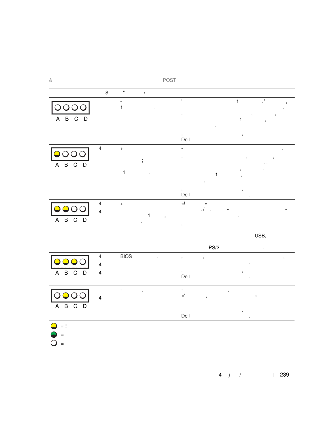 Dell 670, 470 manual = желтый = зеленый = выключен, 239 