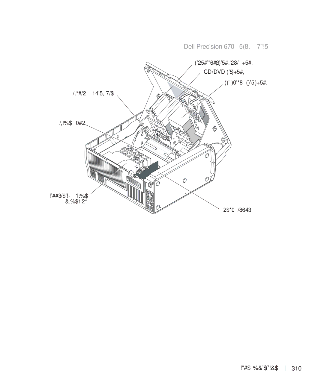 Dell 470 manual Dell Precision 670 בשחמ ךותב 