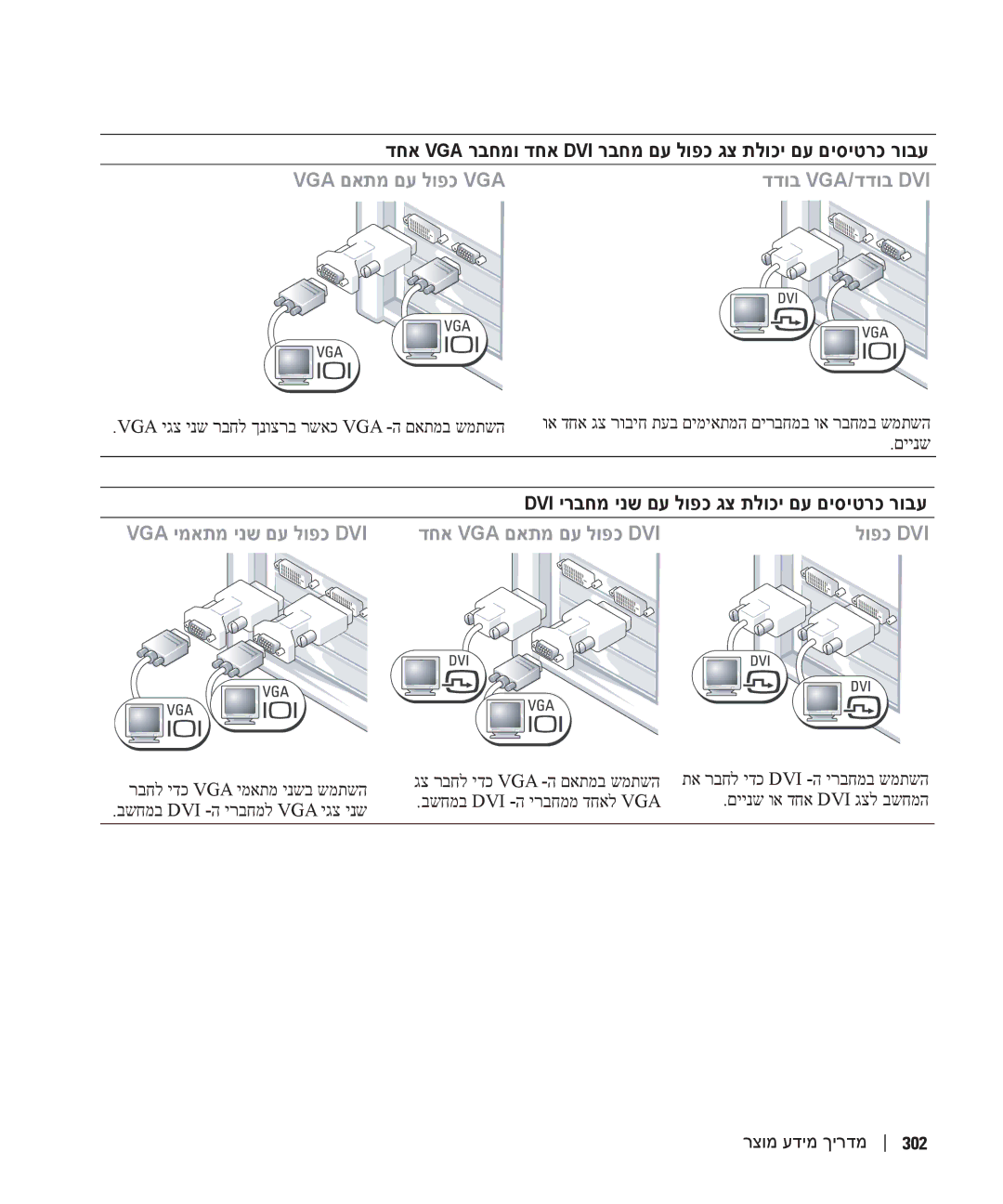 Dell 670, 470 manual דחא Vga םאתמ םע לופכ Dvi 