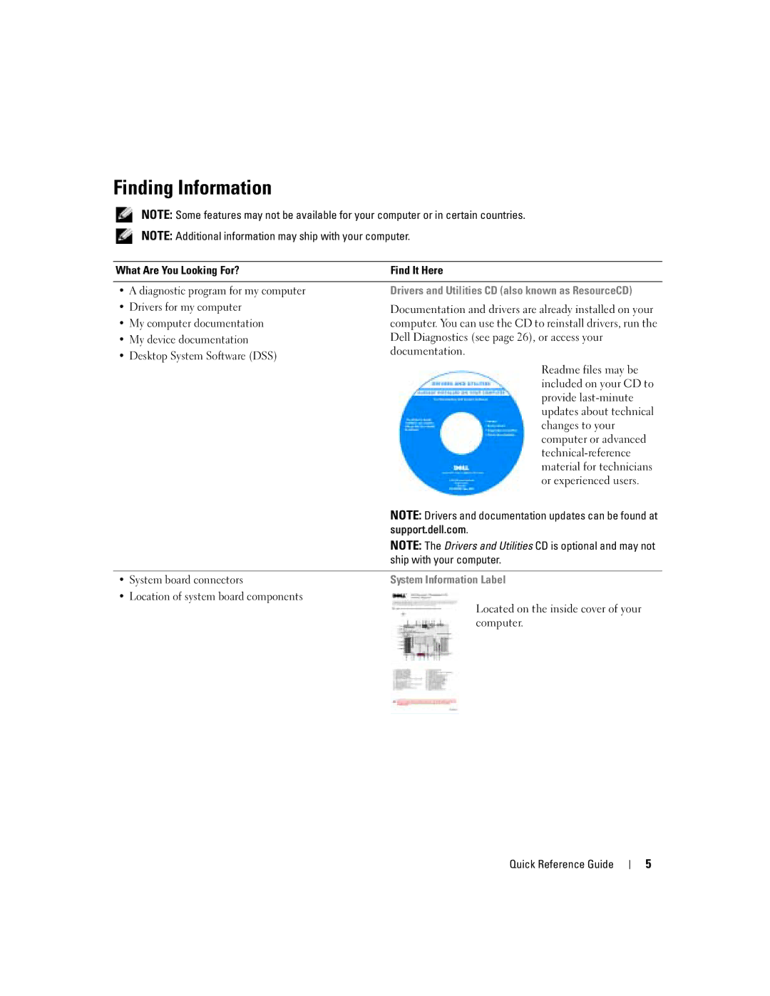 Dell 670, 470 manual Finding Information, System Information Label 