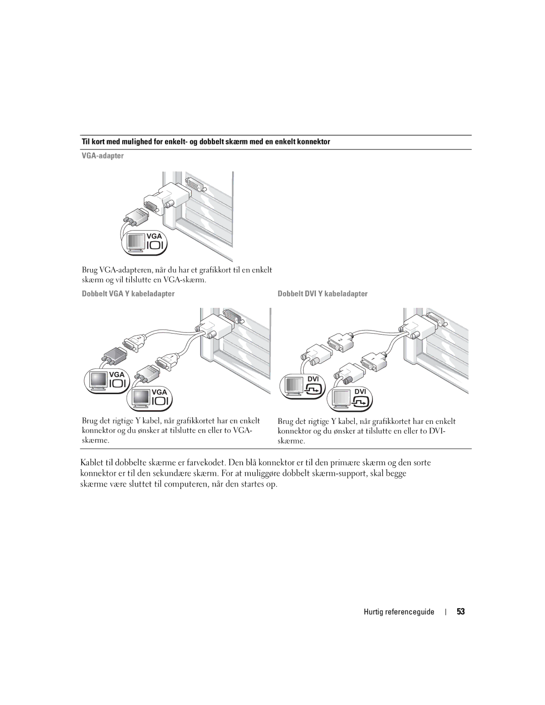 Dell 670, 470 manual VGA-adapter, Dobbelt VGA Y kabeladapter 