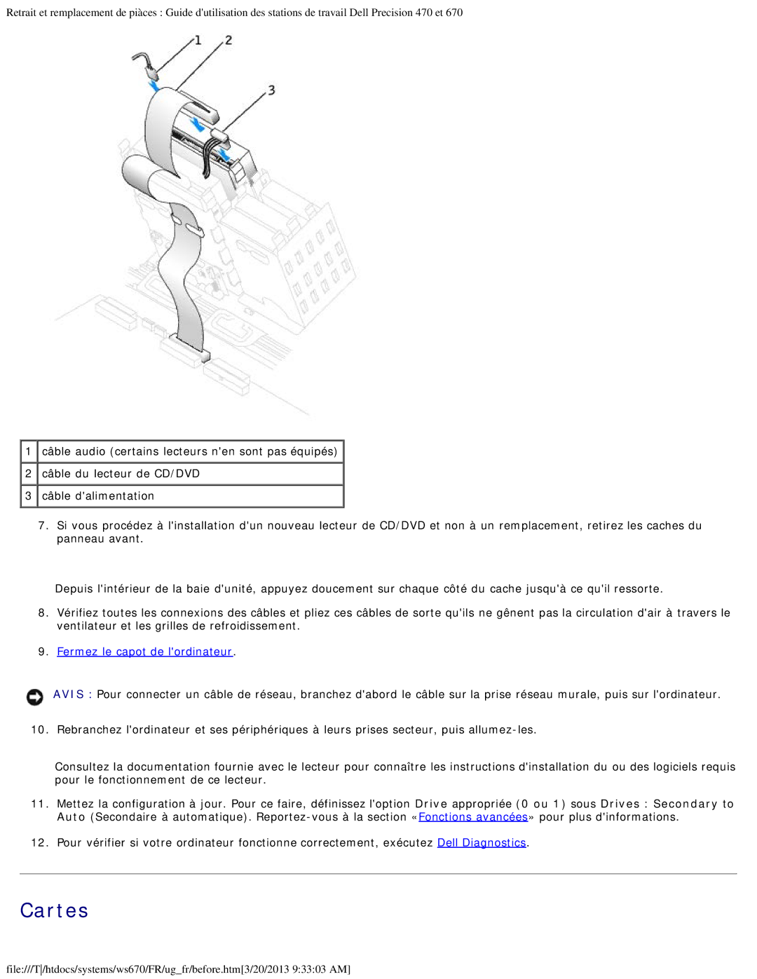 Dell 470 et 670 manual Cartes 