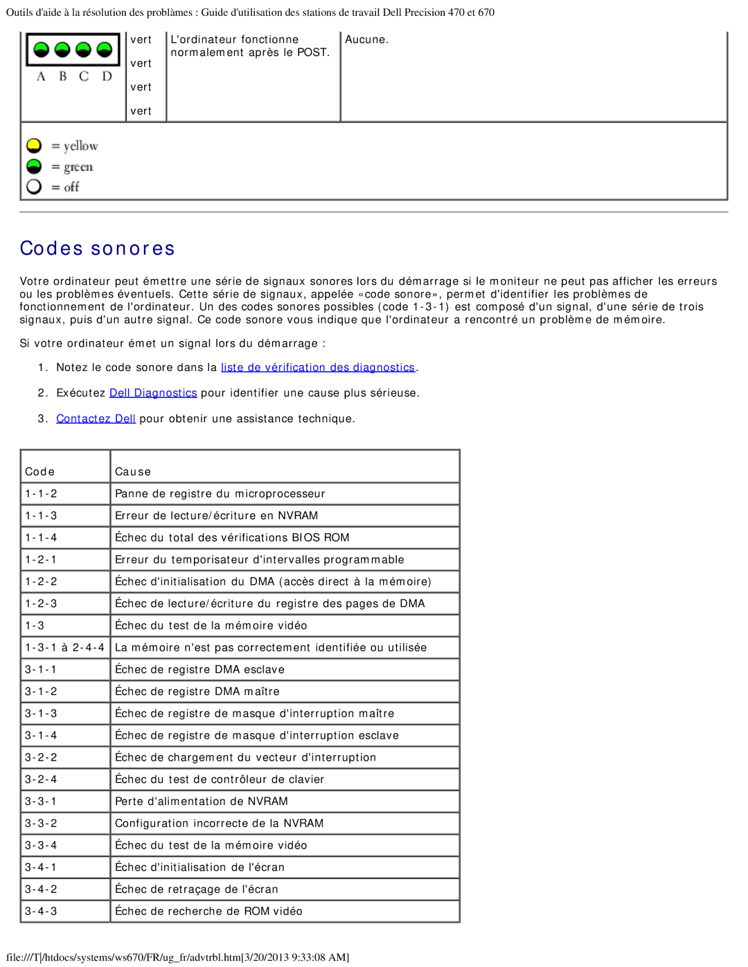 Dell 470 et 670 manual Codes sonores, Code Cause 