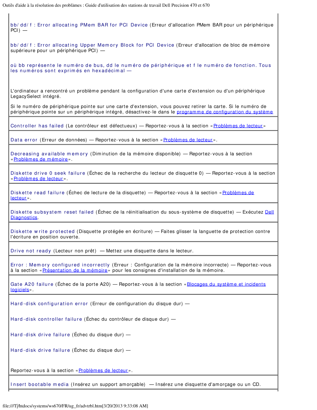 Dell 470 et 670 manual Hard-disk drive failure Échec du disque dur 