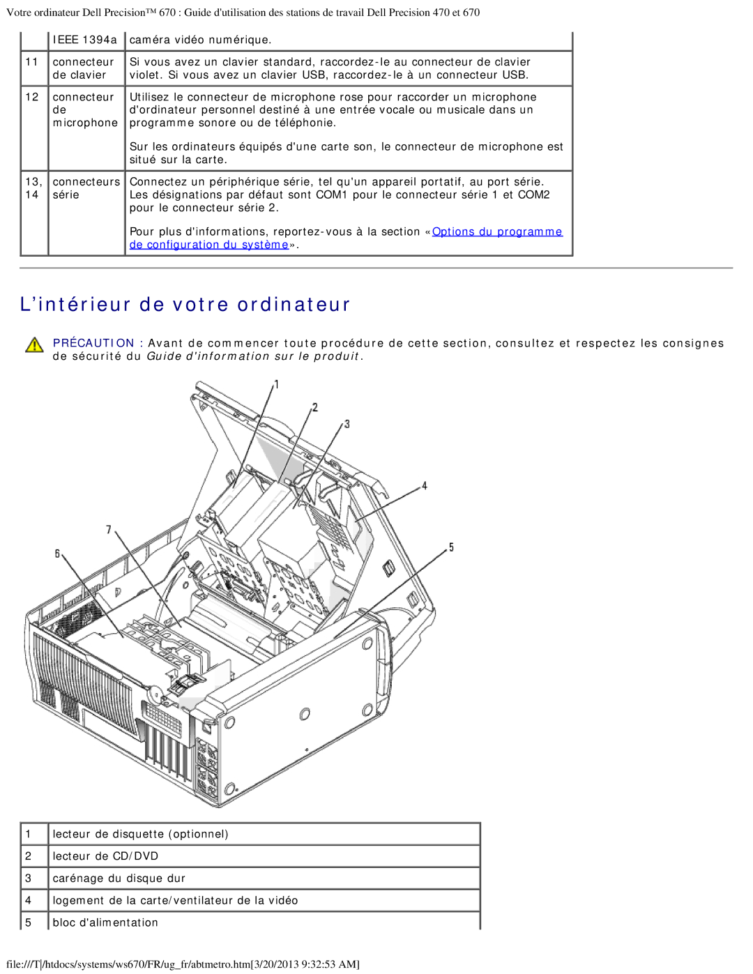 Dell 470 et 670 manual ’intérieur de votre ordinateur, Situé sur la carte, Pour le connecteur série 