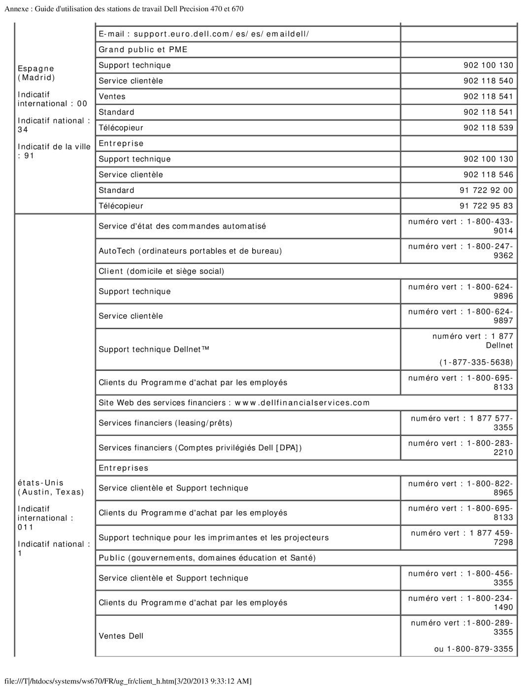 Dell 470 et 670 manual Grand public et PME, Espagne, Madrid, Entreprises, États-Unis, Austin, Texas, 011 