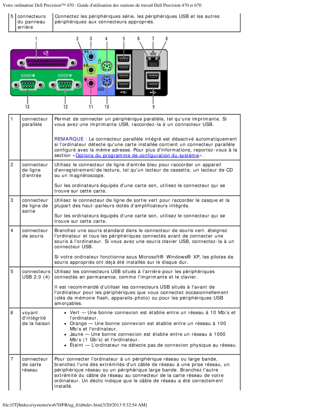 Dell 470 et 670 manual Section «Options du programme de configuration du système» 