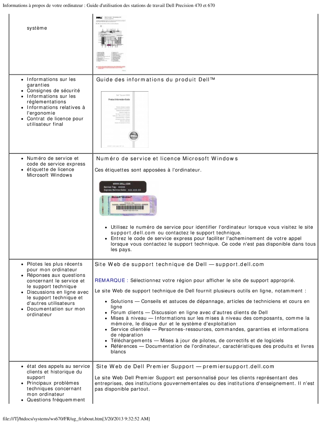 Dell 470 et 670 manual Numéro de service et licence Microsoft Windows, Système 