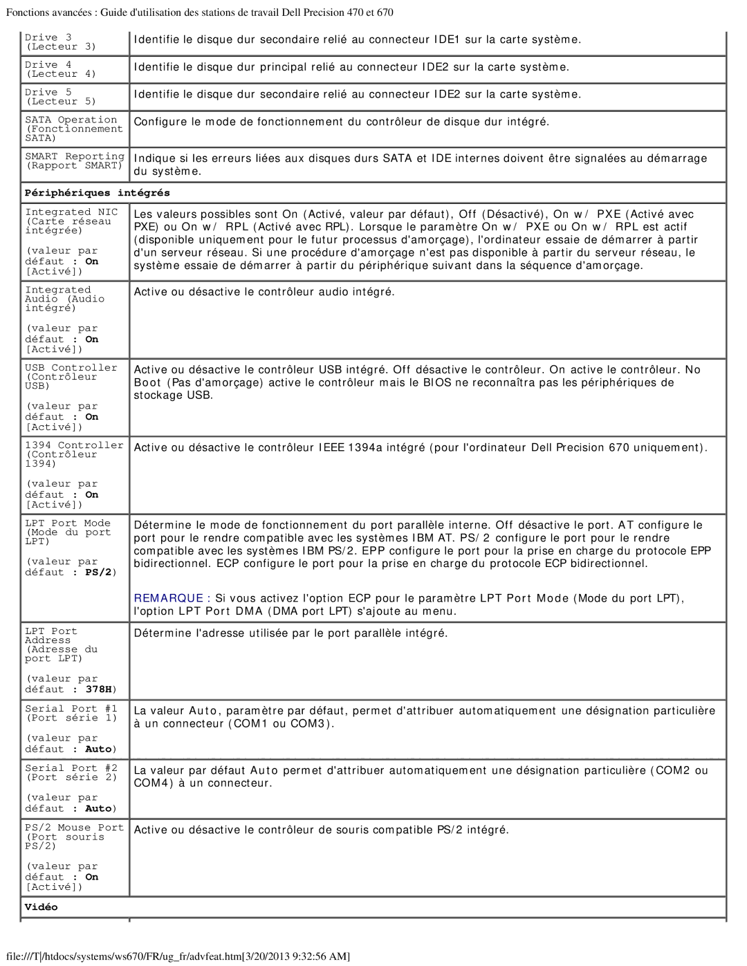 Dell 470 et 670 manual Périphériques intégrés 