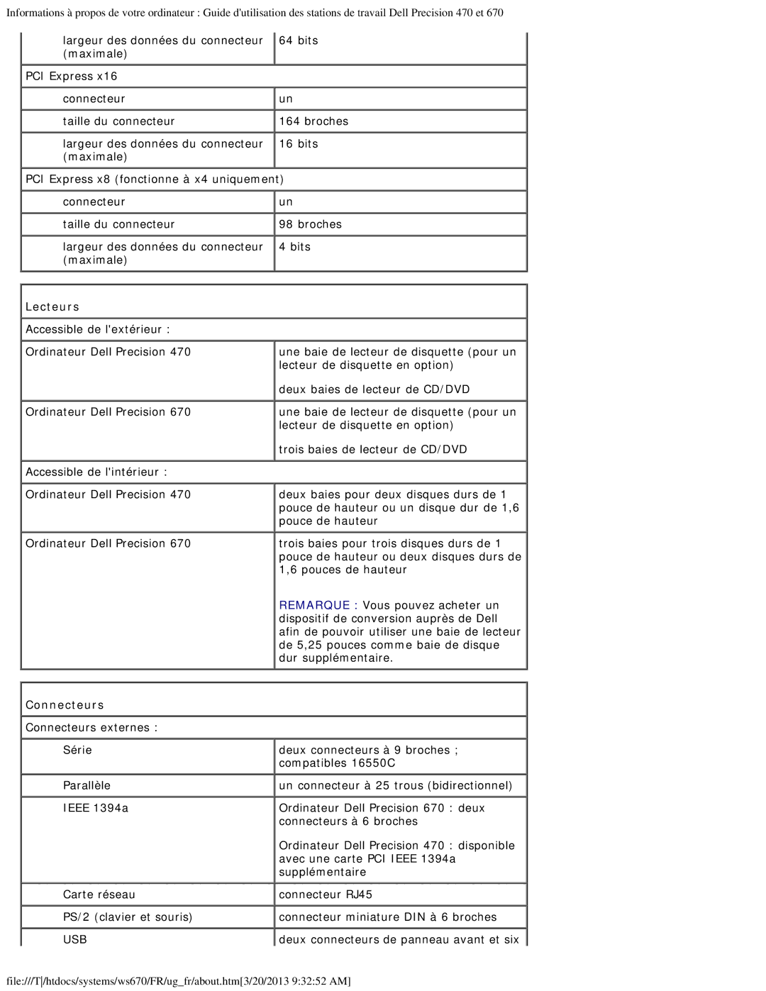 Dell 470 et 670 manual Lecteurs, Connecteurs 