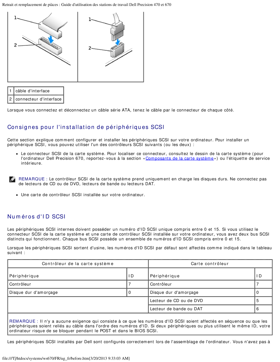 Dell 470 et 670 manual Consignes pour linstallation de périphériques Scsi, Numéros dID Scsi 