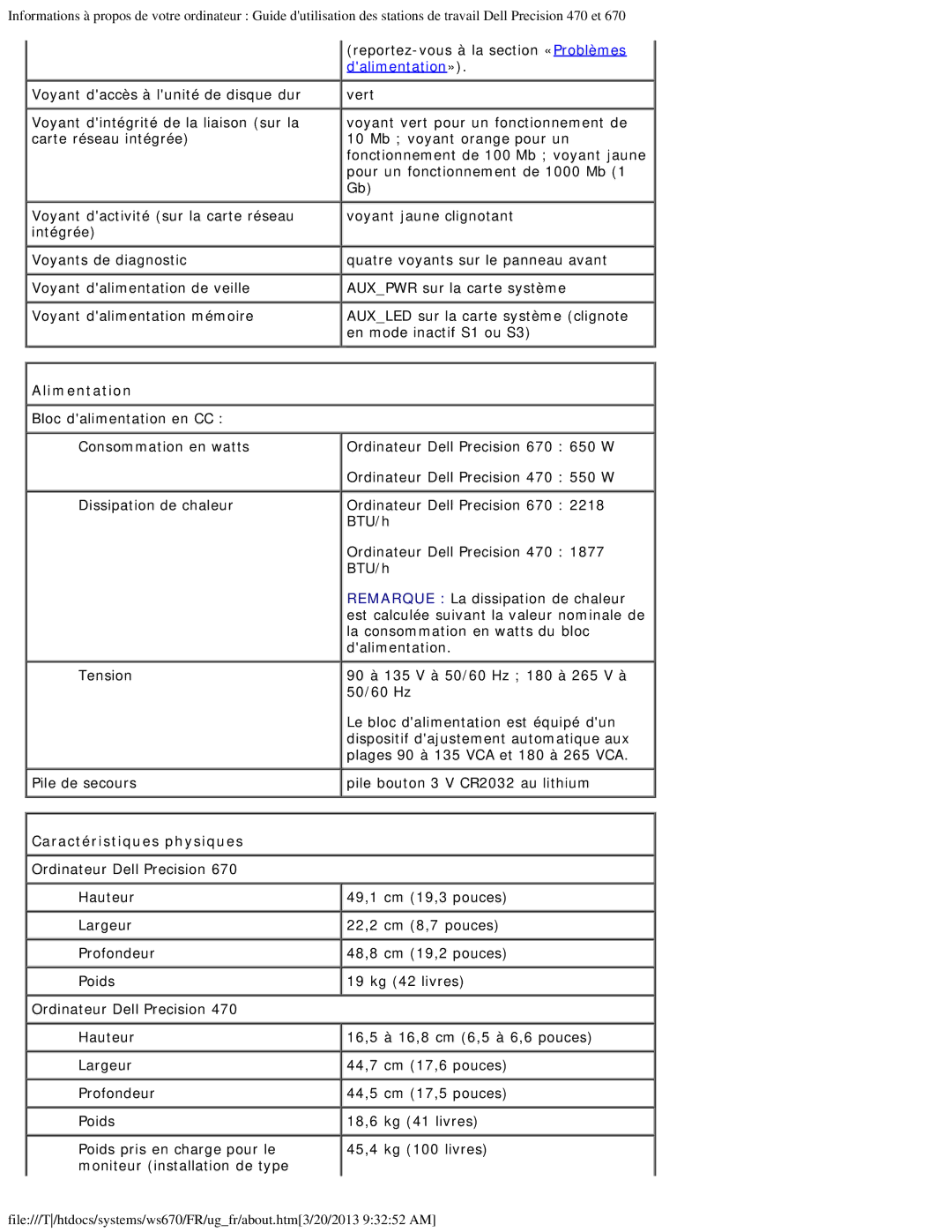 Dell 470 et 670 manual Alimentation, Dissipation de chaleur Tension Pile de secours, Caractéristiques physiques 