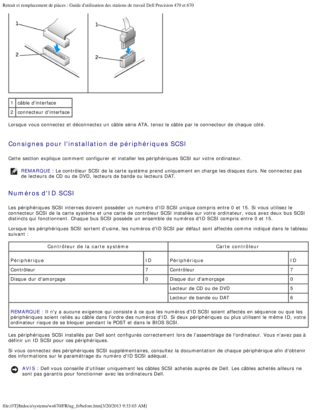 Dell 470 et 670 manual Consignes pour linstallation de périphériques Scsi 