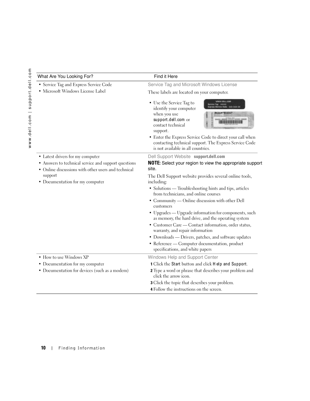 Dell 4700 manual Is not available in all countries, Latest drivers for my computer, Documentation for my computer Including 