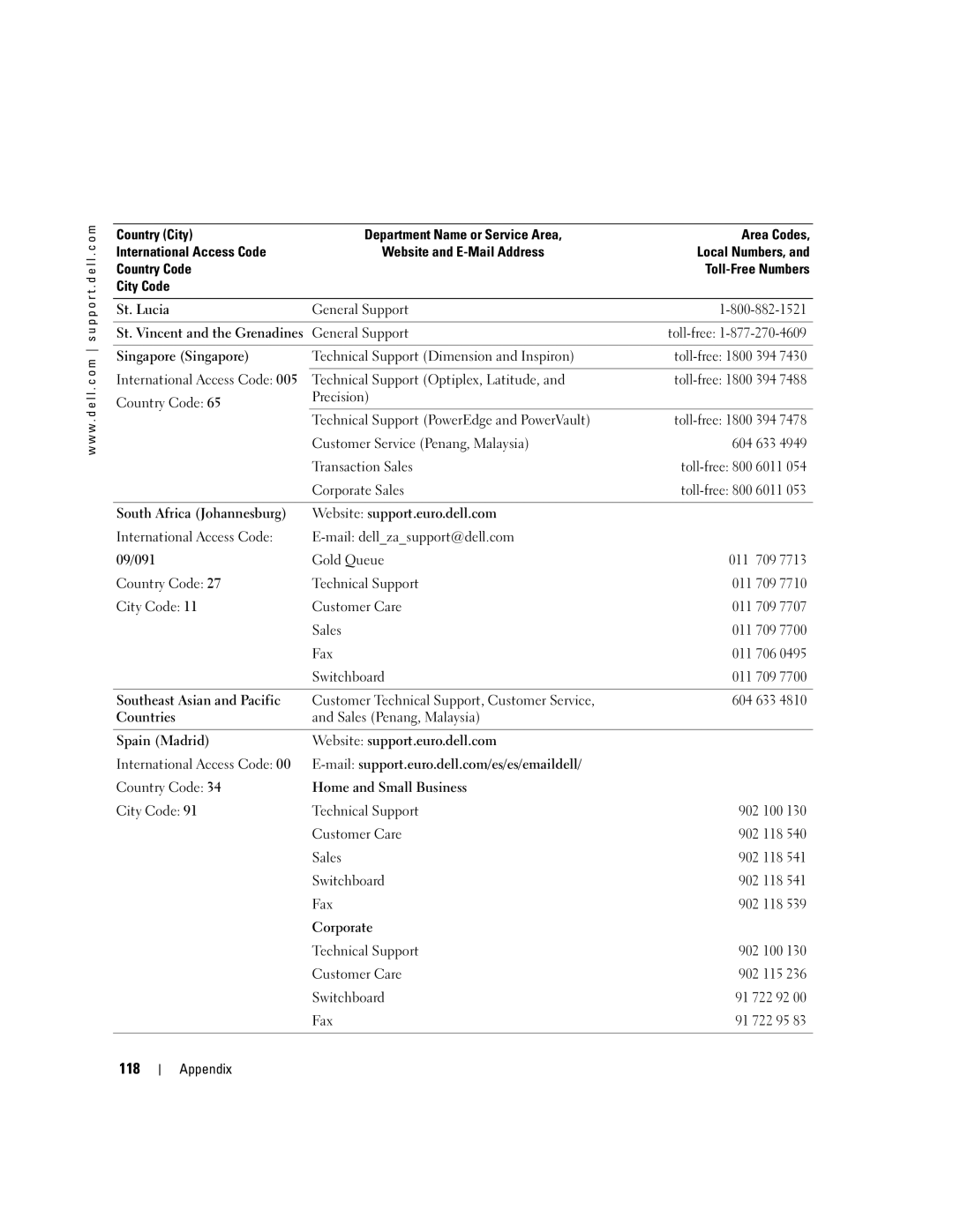 Dell 4700 manual 118, Singapore Singapore Technical Support Dimension and Inspiron 