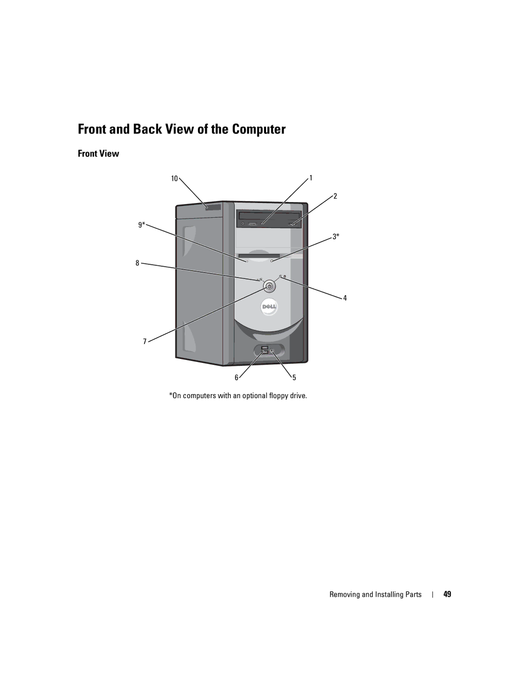 Dell 4700 manual Front and Back View of the Computer, Front View 