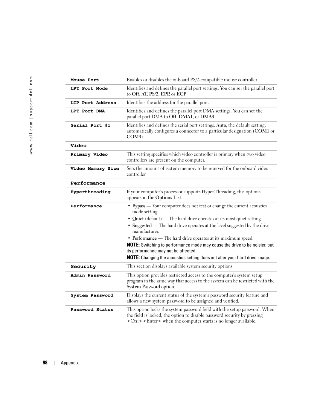Dell 4700 To Off, AT, PS/2, EPP, or ECP, Identifies the address for the parallel port, COM3, Controller, Mode setting 