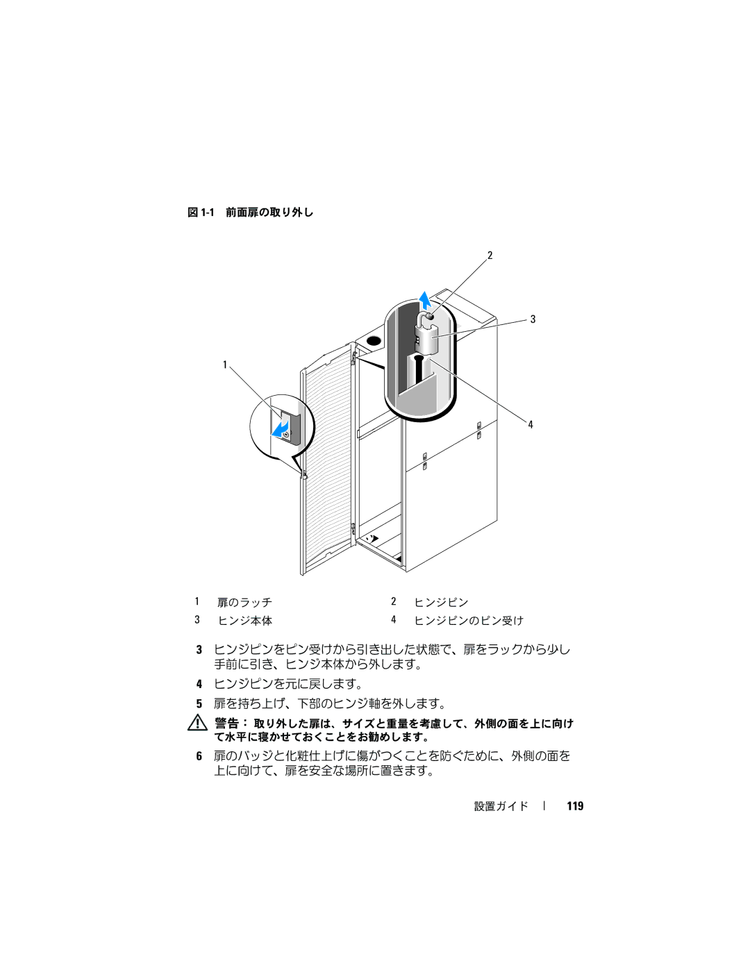 Dell 21DXJ, 4820 manual 119 