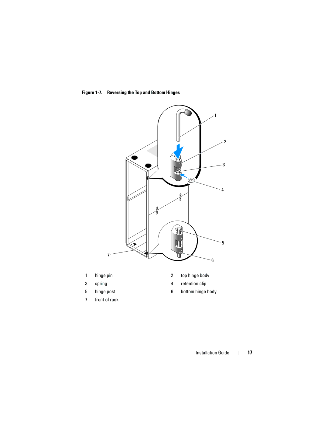 Dell 21DXJ, 4820 manual Front of rack Installation Guide 