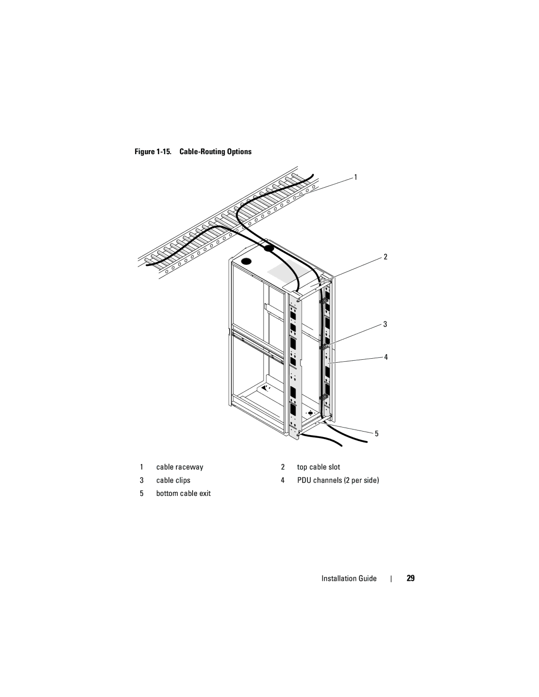 Dell 21DXJ, 4820 manual Bottom cable exit Installation Guide 