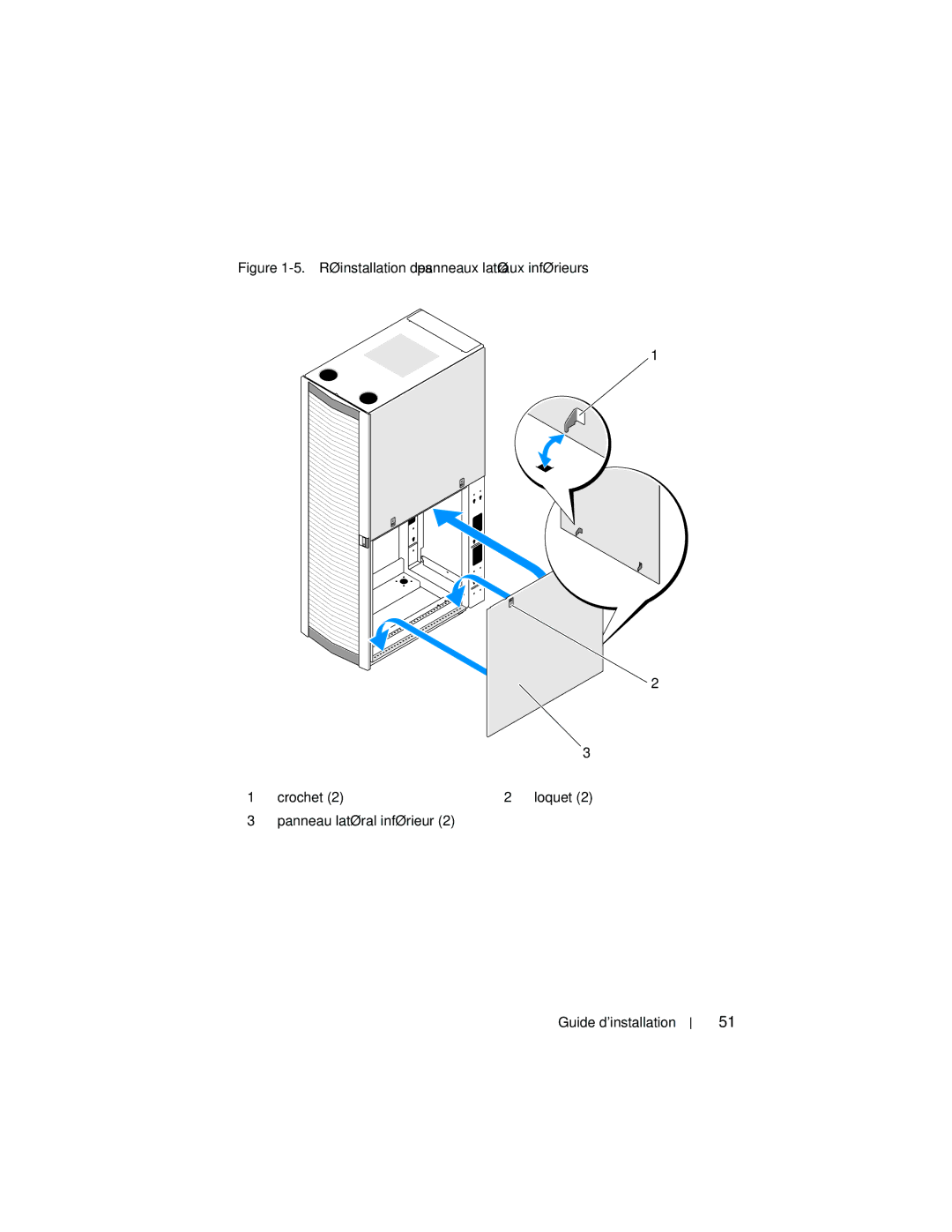 Dell 21DXJ, 4820 manual Réinstallation des panneaux latéraux inférieurs Crochet 