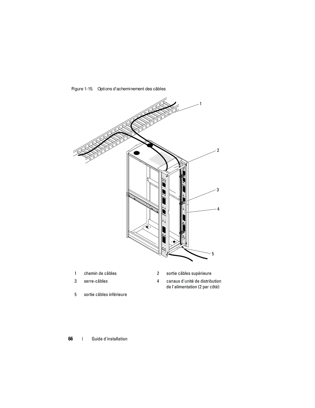 Dell 4820, 21DXJ manual Sortie câbles inférieure Guide dinstallation 