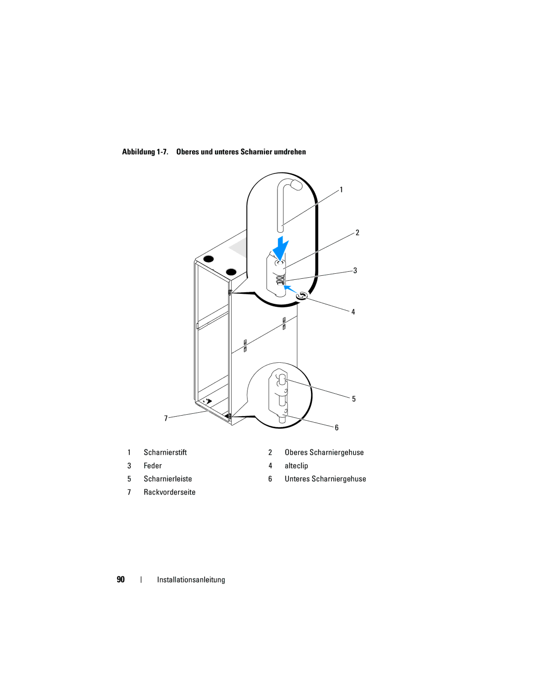 Dell 4820, 21DXJ manual Feder Halteclip Scharnierleiste 