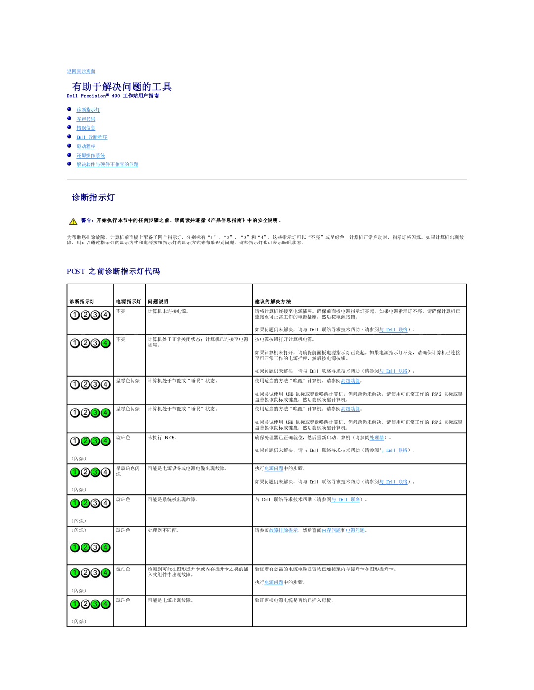 Dell 490 manual 有助于解决问题的工具, 诊断指示灯, Post 之 前诊断指 示灯代码, 建议的 解决方 法 