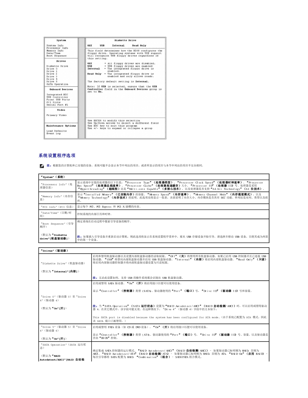 Dell 490 manual 系统 设置程序选 项, 否由bios控制。 